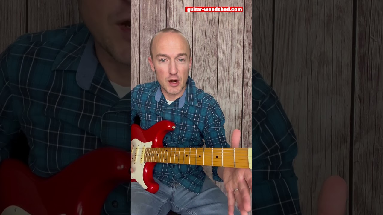 Learn All Natural Notes on Guitar Fretboard in 1 Minute (Easy Pattern)