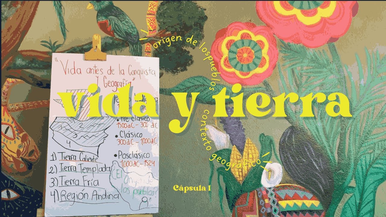 Cápsula 1 : vida antes de la conquista y geografía de Guatemala