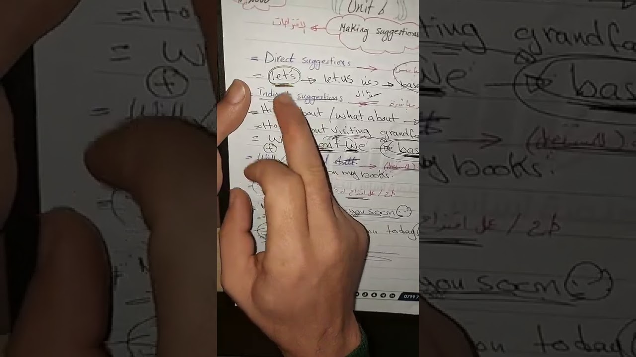 العاشر 🔟 الوحدة السادسة 6️⃣ قاعدة الاقتراحات 🔥🔥🔥🔥