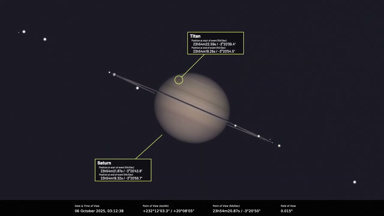 Harvest Moon rises, Jupiter and Saturn at their best. What's in the night sky, October 2025