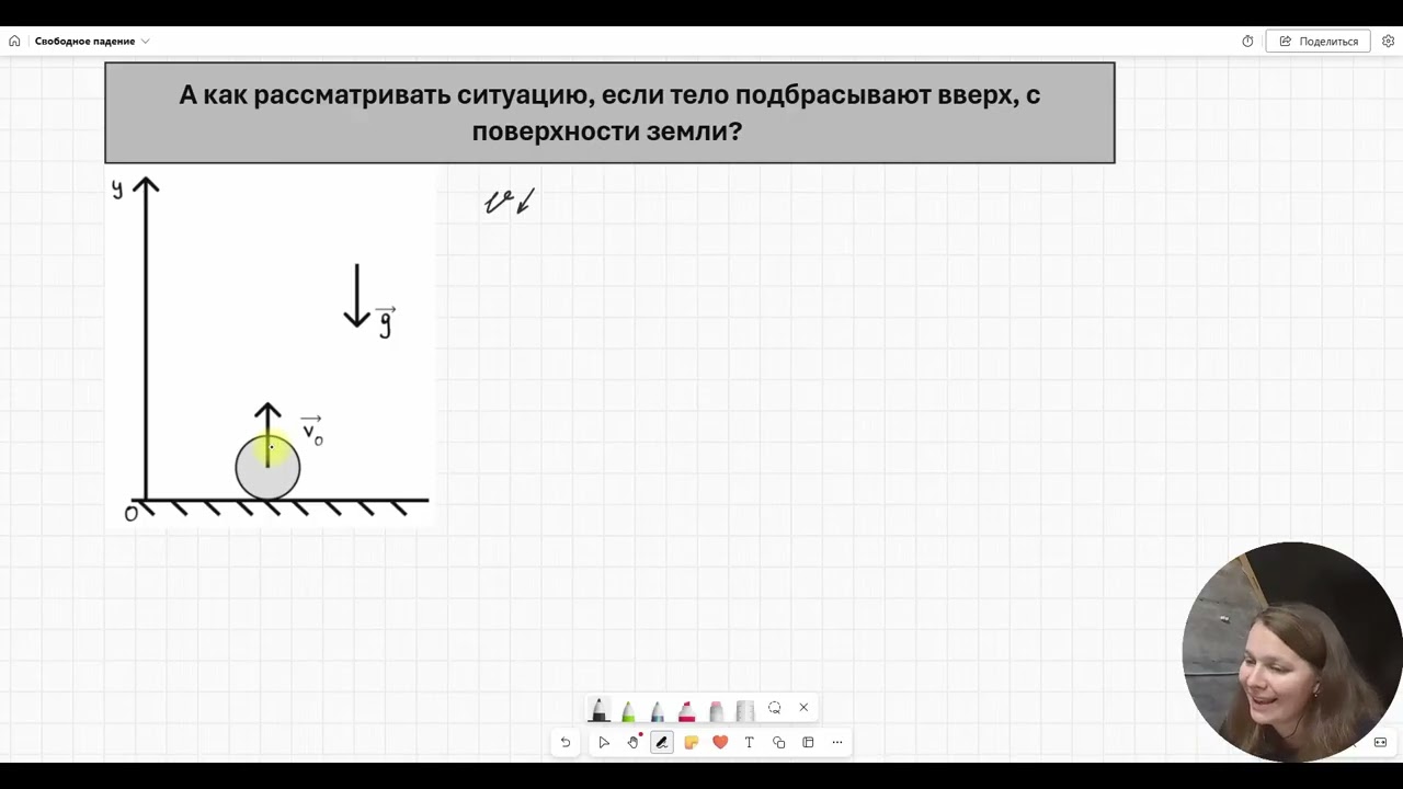 4. Свободное падение | Движение тела, брошенного вертикально вверх | Ускорение свободного падения