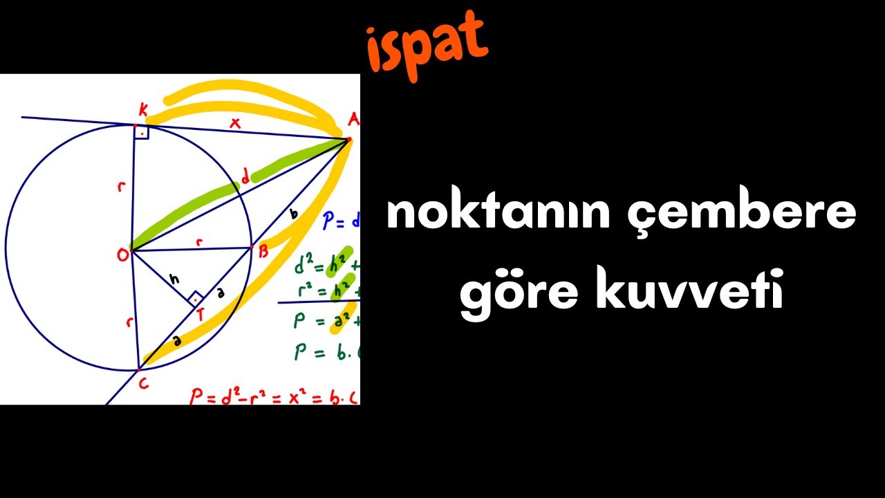 📣İSPAT📣Noktanın çembere göre kuvveti