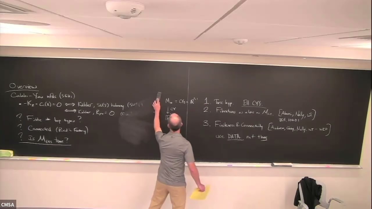 Washington Taylor|Finiteness, connectivity, and the power of fibrations in the Calabi-Yau landscape