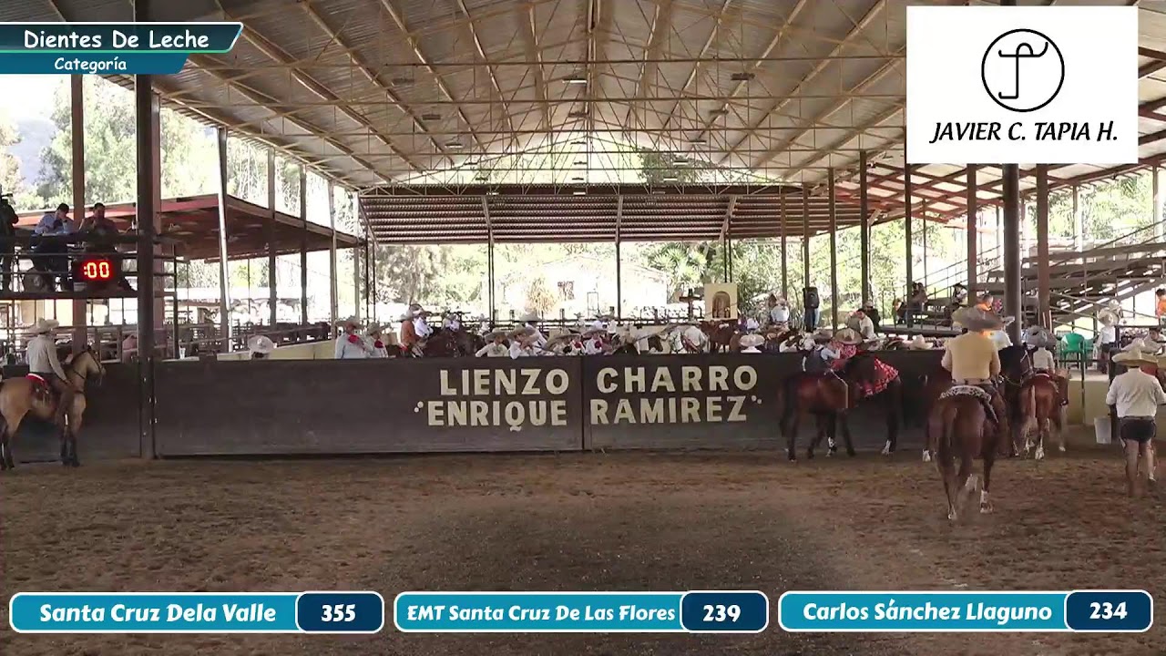 Charritos Elite 2026 Primera Temporada