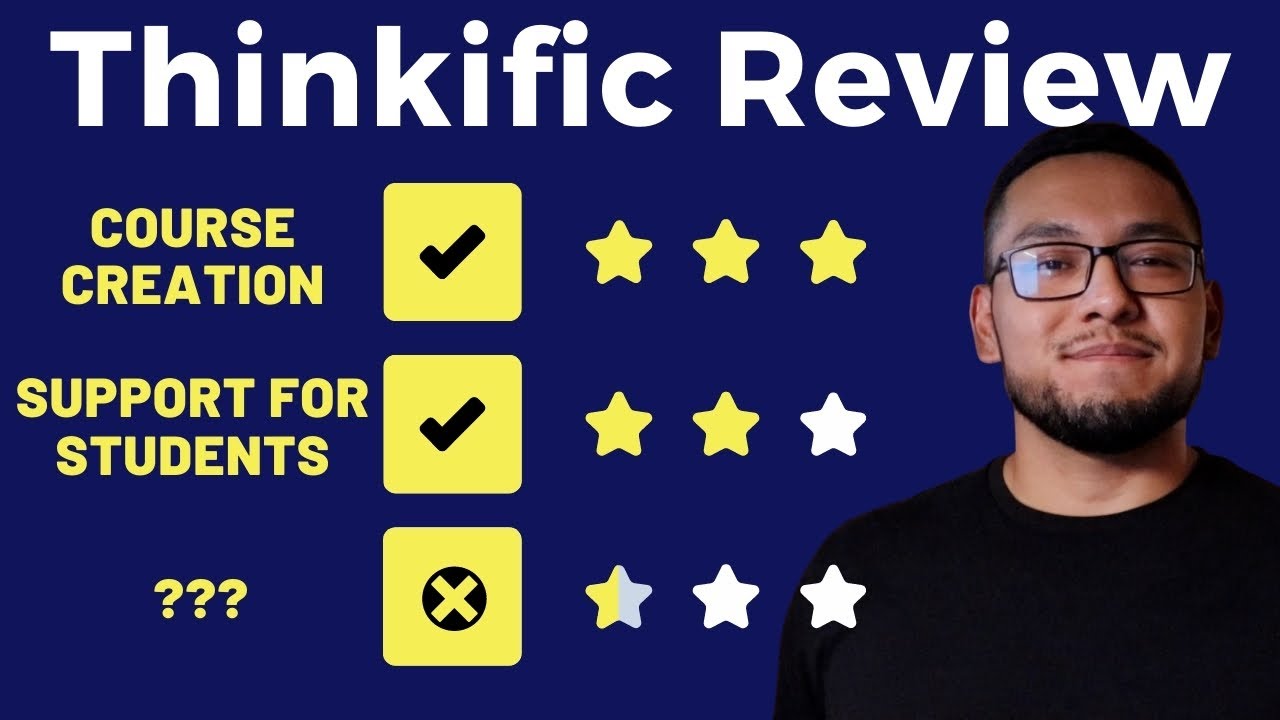 Thinkific Review & Tutorial [🚨Don't BUY w/o Watching This! Demo, Pros, Cons, & 👉Is It Worth It?]