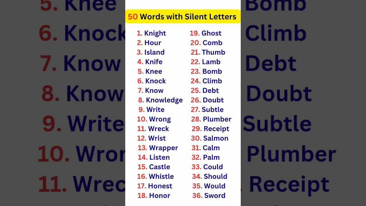50 Words with Silent Letters #englishgrammar #education