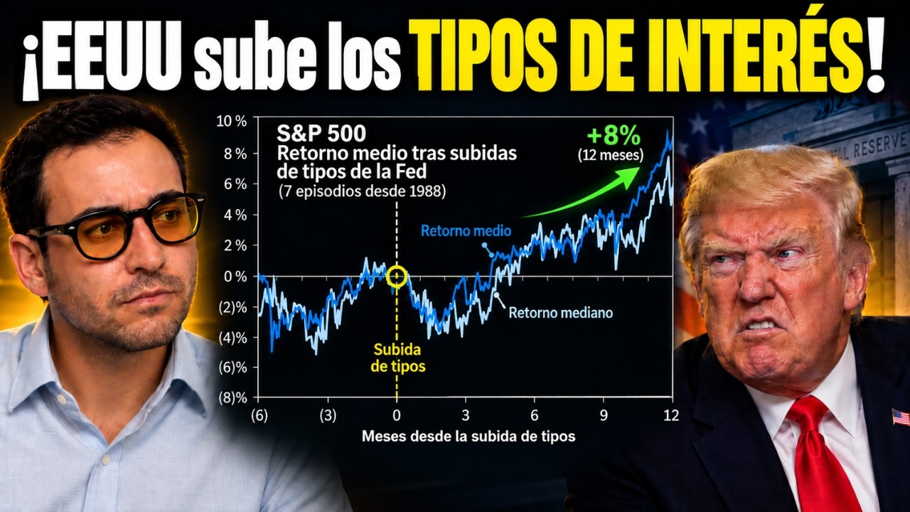 Esto hace WALL STREET tras una SUBIDA de TIPOS
