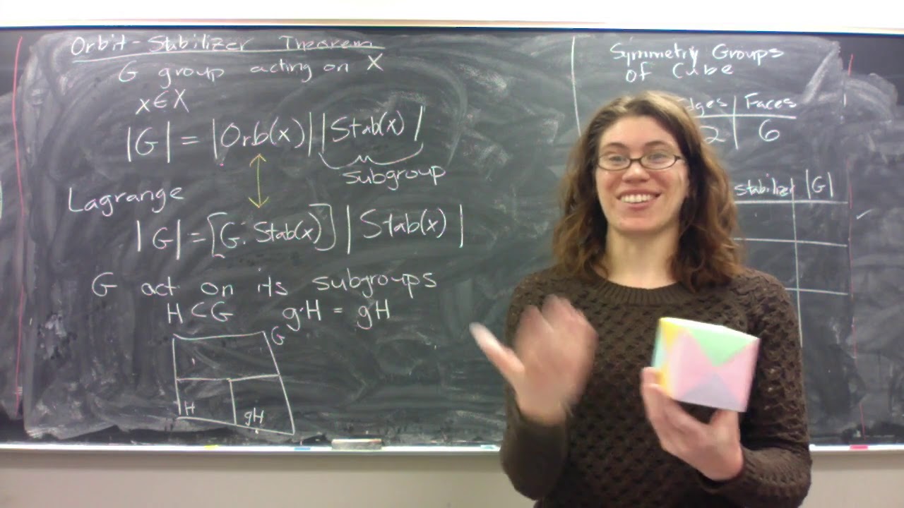 Minilecture: Orbit-Stablizer Theorem