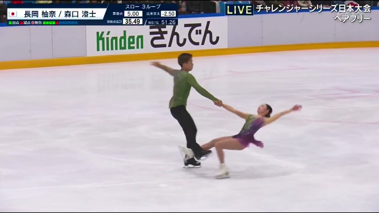 Yuna nagaoka / Sumitada moriguchi   FS  2025 Kinoshita  Group Cup