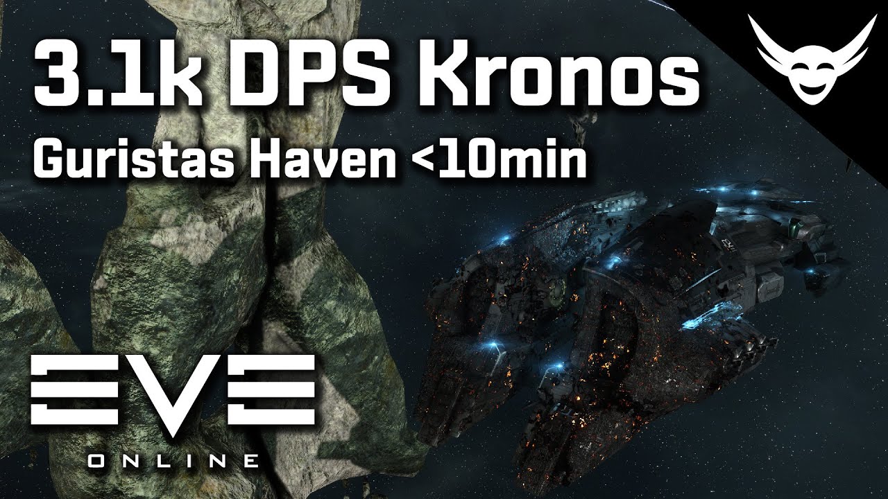 EVE Online - Blaster Kronos Ratting (SO FAST)