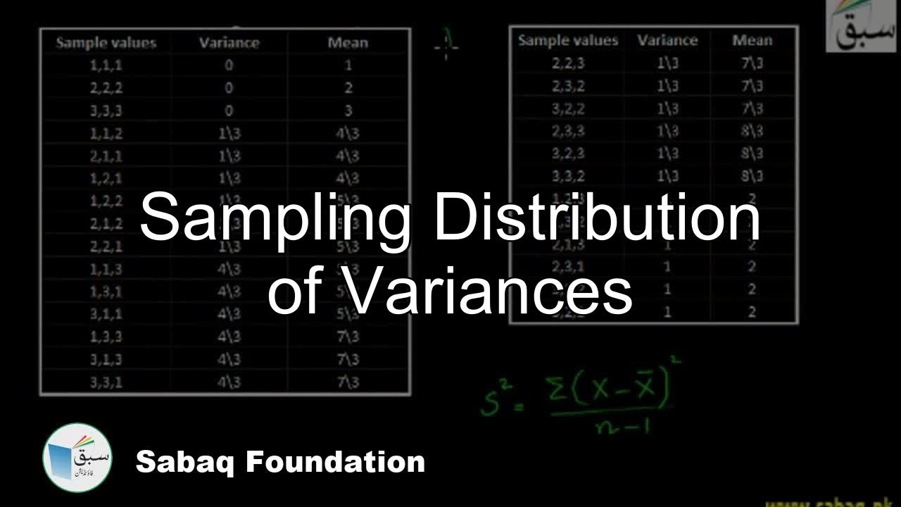 Sampling Distribution of Variances, Statistics Lecture | Sabaq.pk