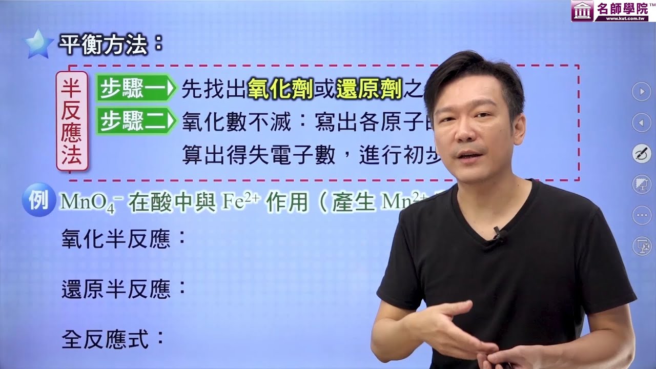 【名師學院】高二化學 氧化還原反應式的平衡