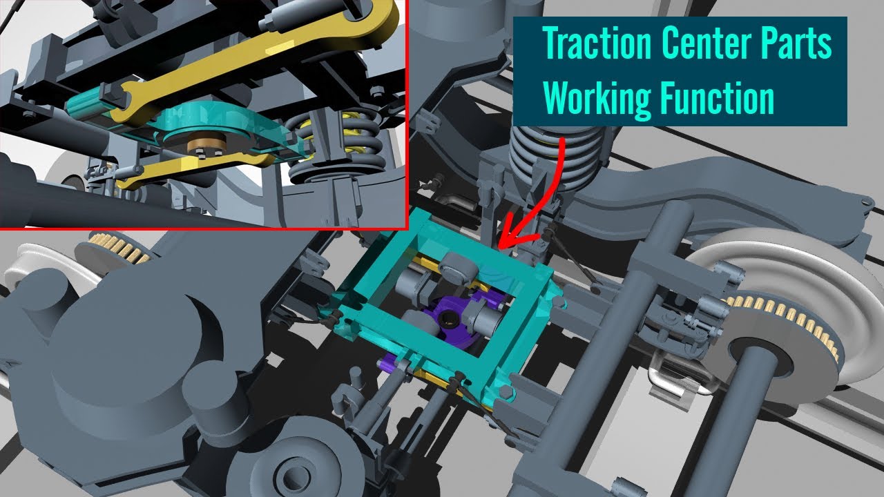LHB Bogie Traction center working function | FIAT bogie traction center | LHB bogie traction system