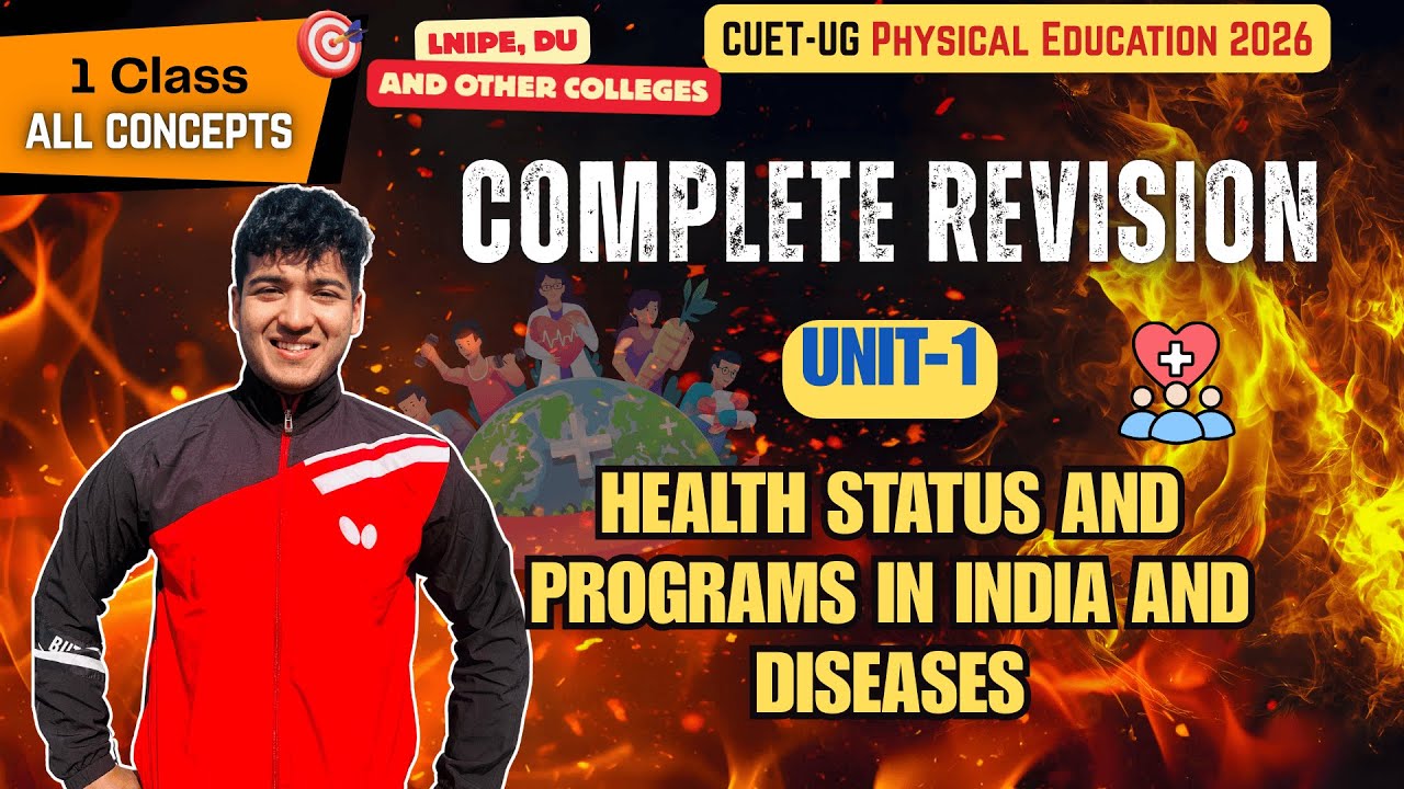 CUET UG LNIPE & DU 2026 Unit-1 Revision and MCQ Session