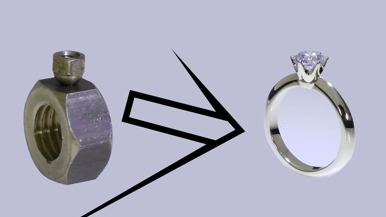 Understanding conversion of nut into ring