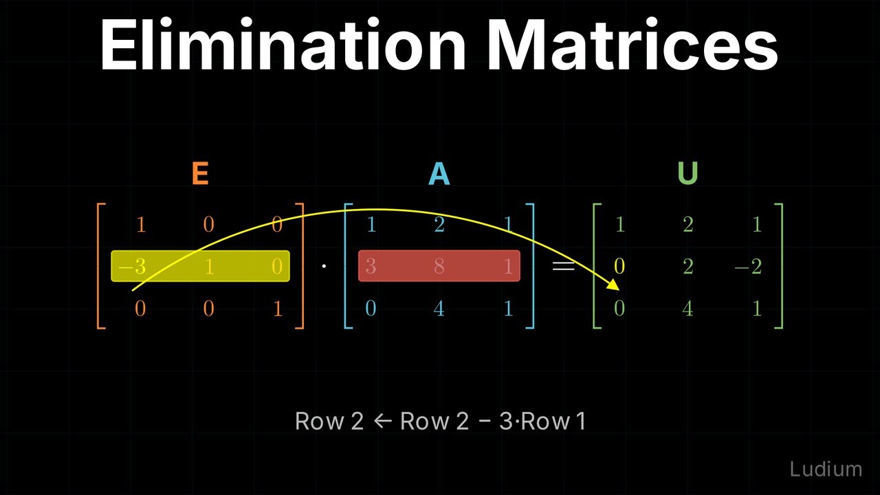 Linear Algebra — 2.2: Elimination Matrices