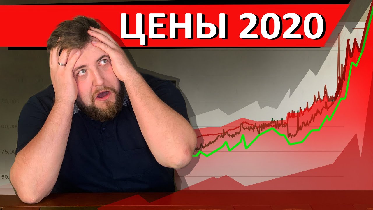 Цены на квартиры.Вторая волна / Про Питер