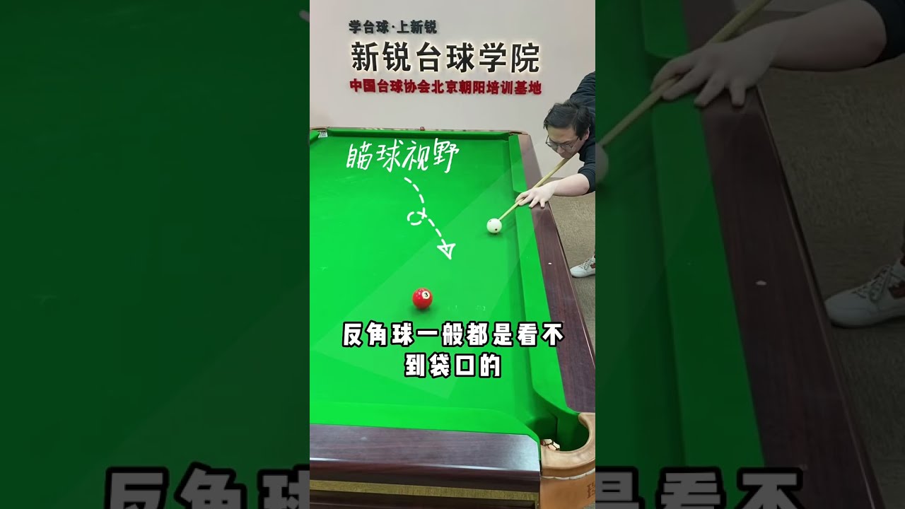 線上作業點評－反角球