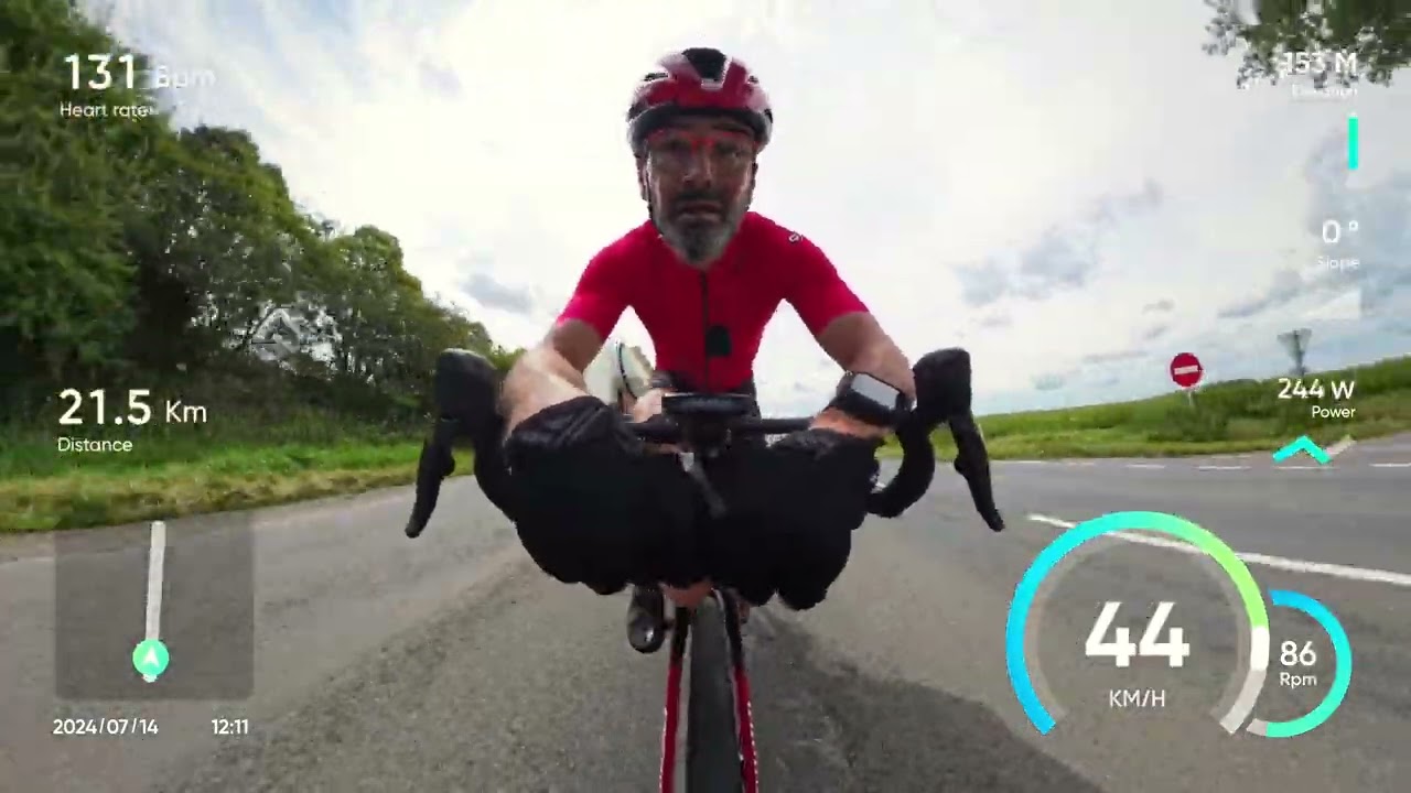 FULL-GAZ en Sworks Tarmac