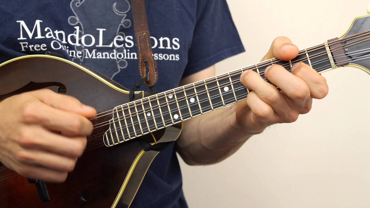 Doonagore (With Tabs & Play Along Tracks) - Mandolin Lesson