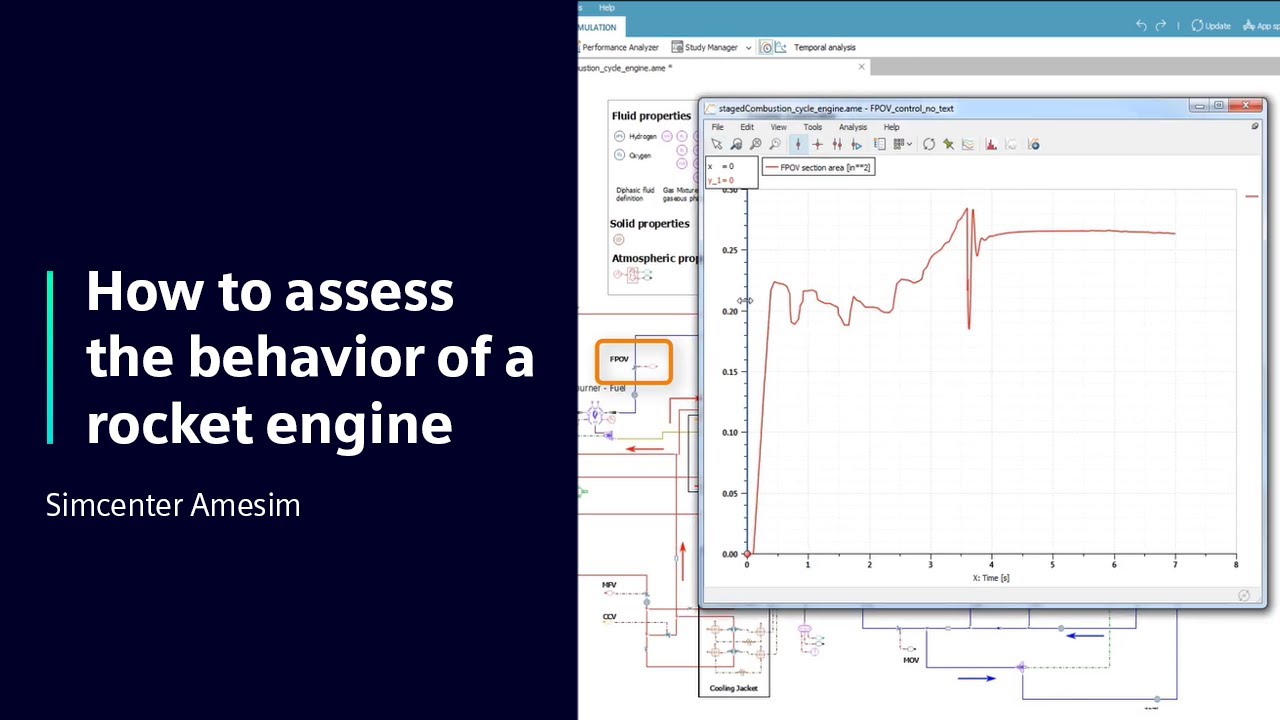 HOW TO Assess the behavior of a rocket engine with Simcenter Amesim | #HowToSimcenterSystems