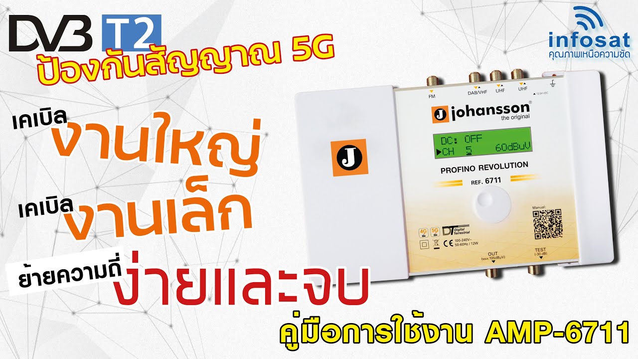 Smart INFO by INFOSAT EP29  AMP-6711 คู่มือการใช้งาน
