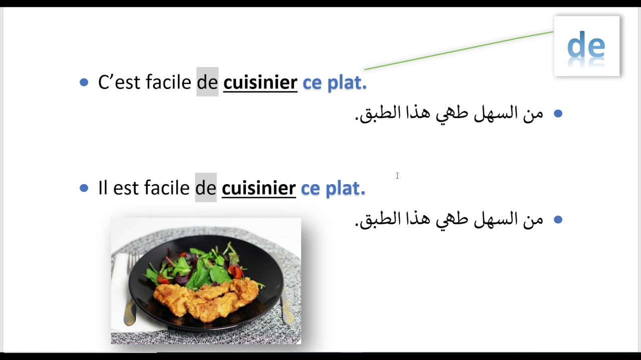 C'est facile à OU de | كيفية استخدام احرف الجر باللغة الفرنسية