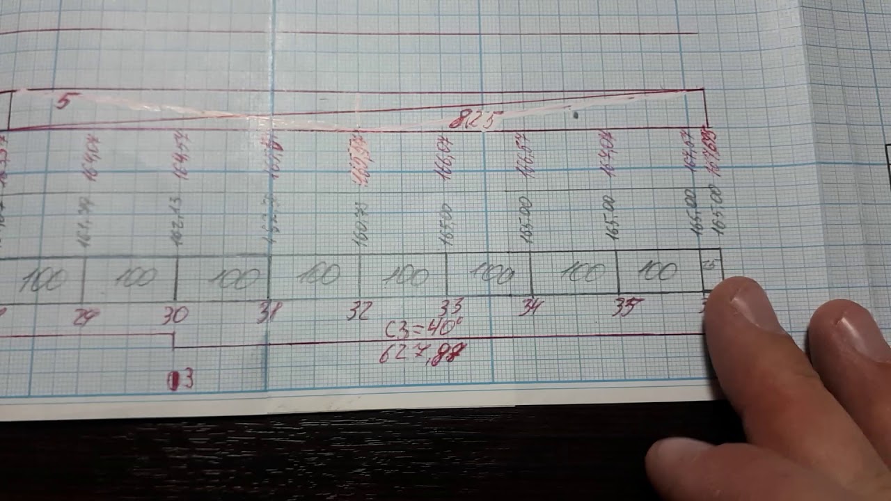 Отображение элементов плана трассы на продольном профиле