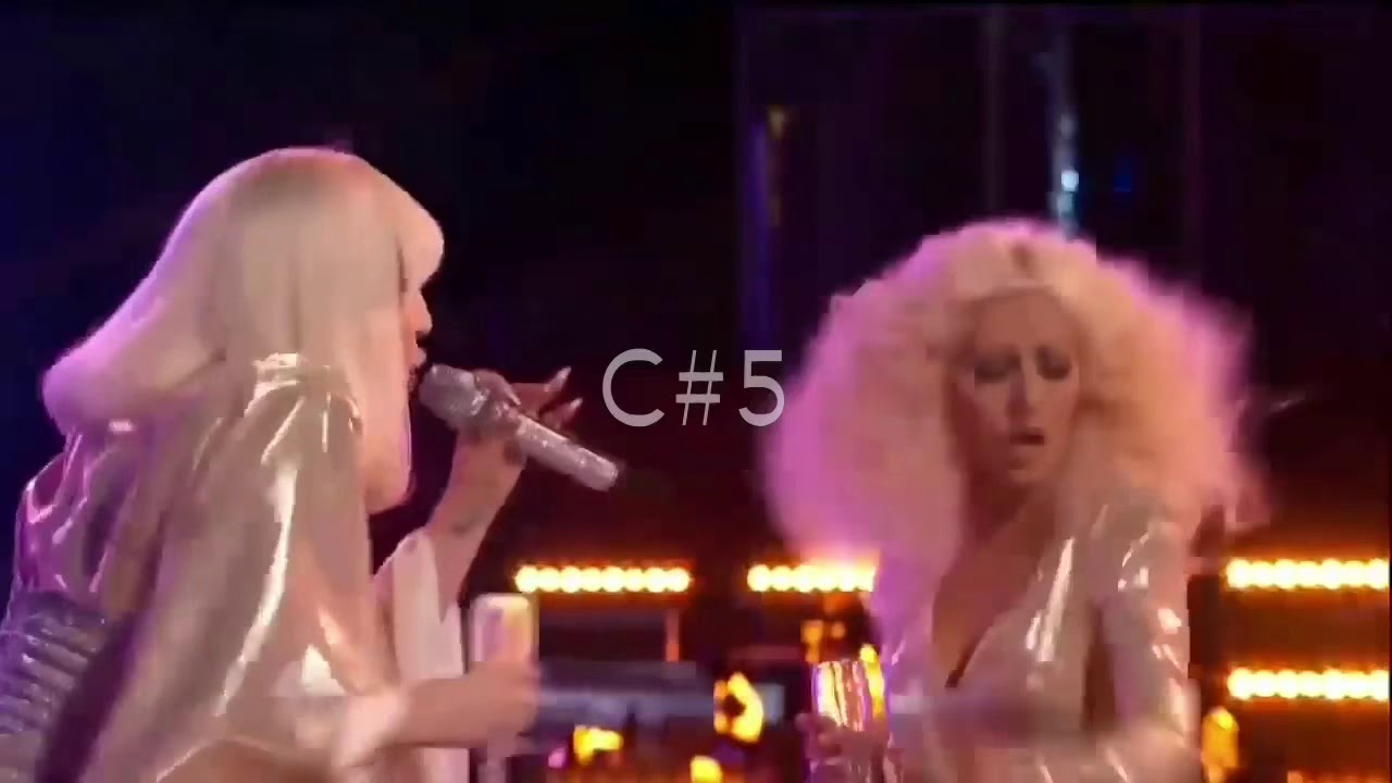 Best Growls - Female Singers