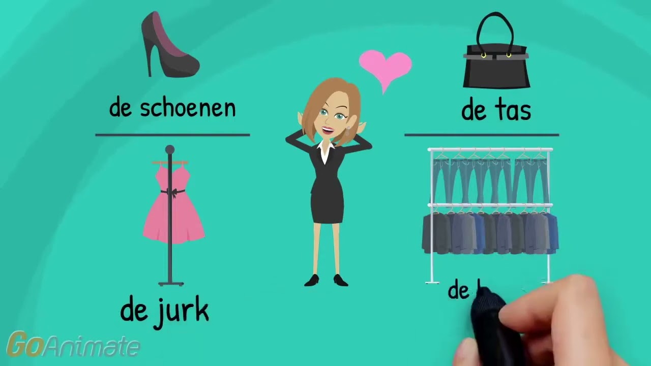 🇳🇱 Ucz się łatwo niderlandzkiego dzięki obrazkom! | Leer makkelijk Nederlands met plaatjes 🇳🇱