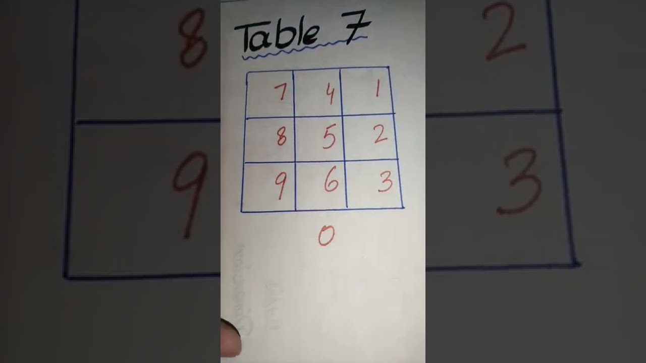Table of 7 #shorts #trending #youtubeshorts #tiktok #viral #shortvideo #maths #short #table