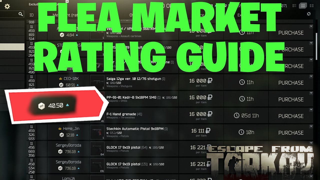 Escape From Tarkov - How To Increase Your Flea Market RATING And OFFERS! Full Guide!