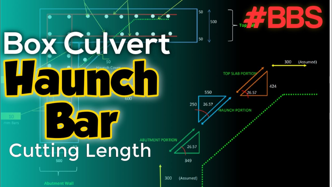 How to Calculate Haunch Bar Cutting Length Easily || Haunch Bar in Box Culvert Cutting Length BBS