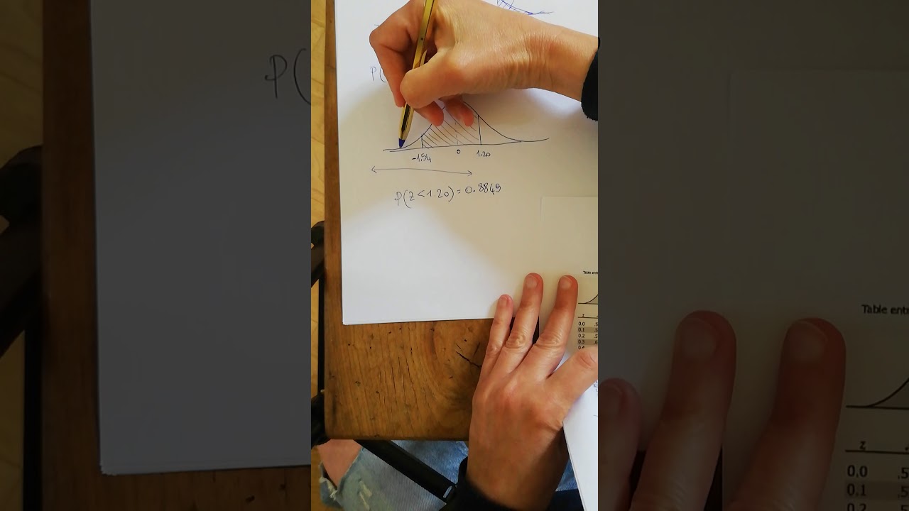 Video 6: Lettura delle tavole della distribuzione normale standard, problema diretto