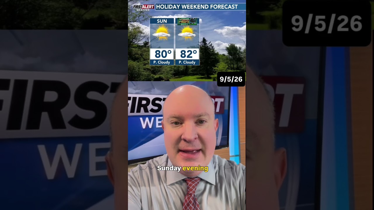 #FirstAlertWeather Forecast Saturday Evening: September 5 2026