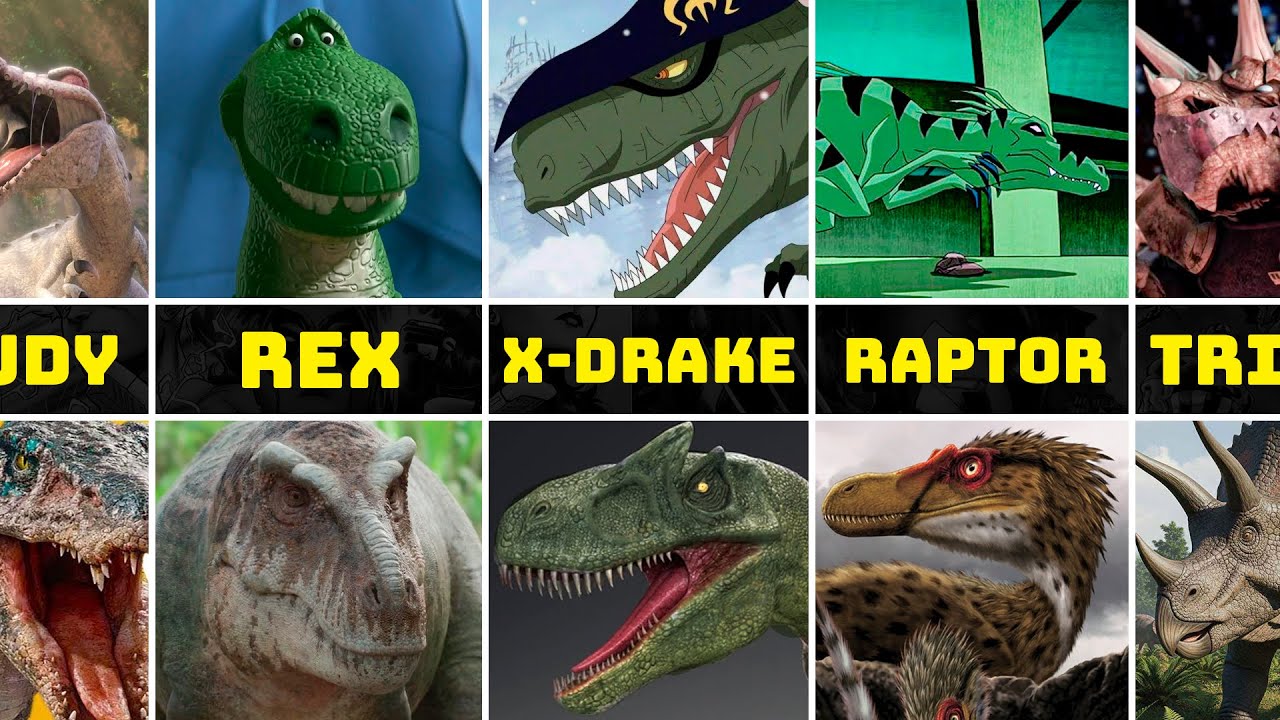 Dinosaur Characters in Real Life