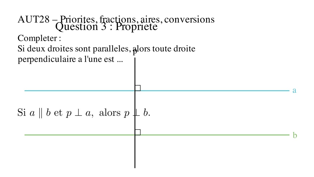 Automatismes 28 (6e) – Priorités, parallélisme et mesures