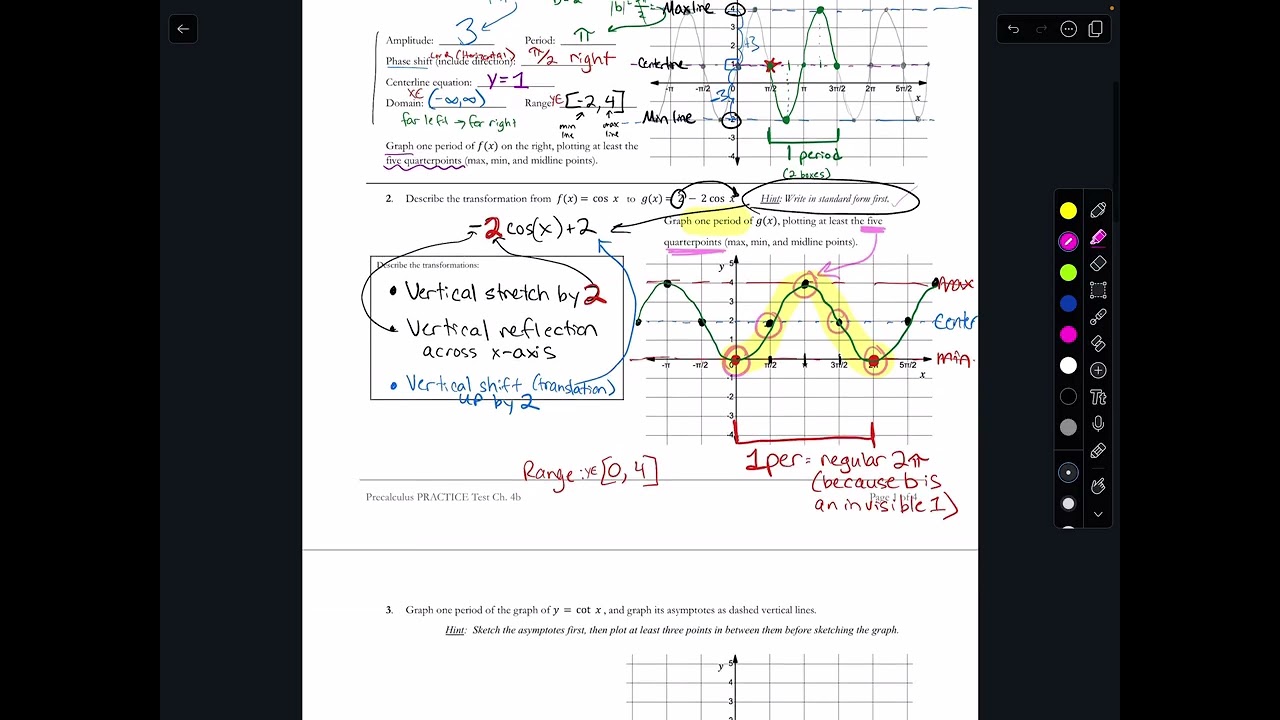 Graphing Trig Functions and Inverse Trig Functions - Practice Test