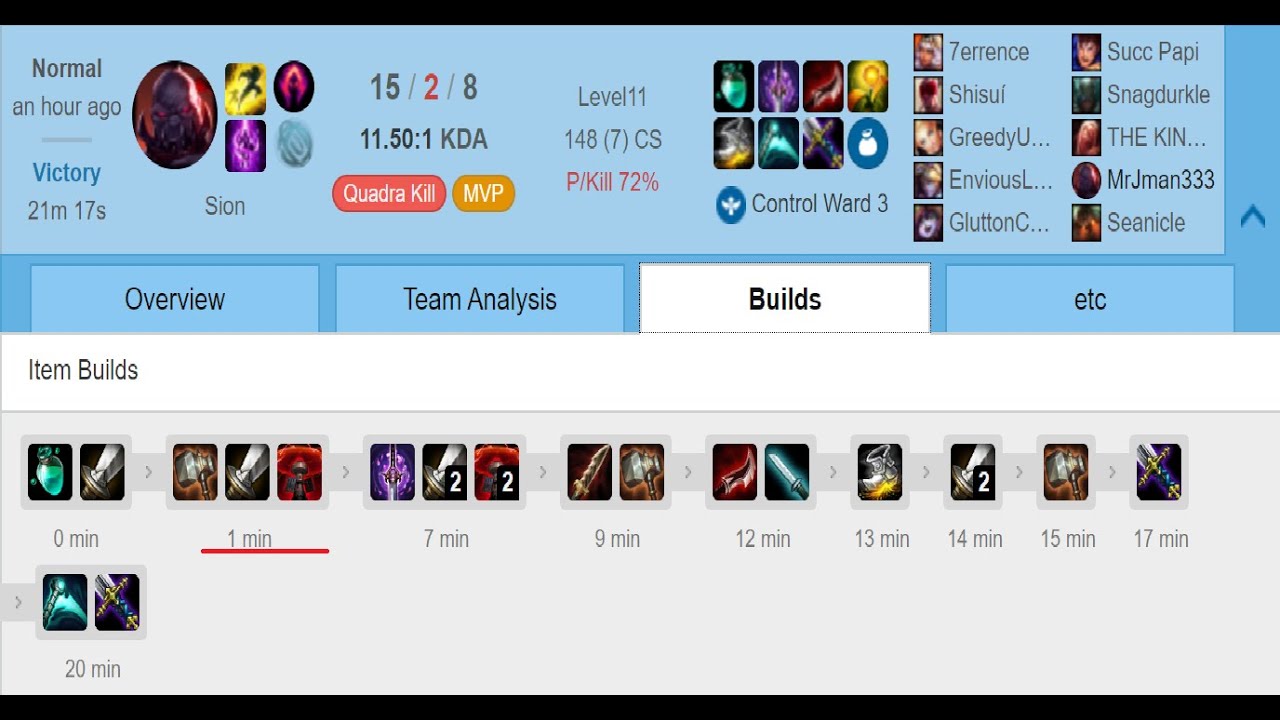Level 1 Sion invade