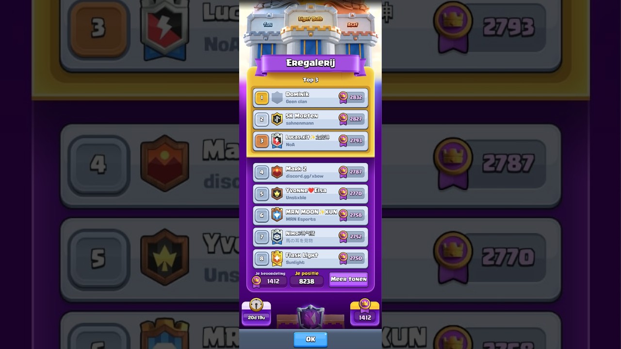 Ranked climbing UC