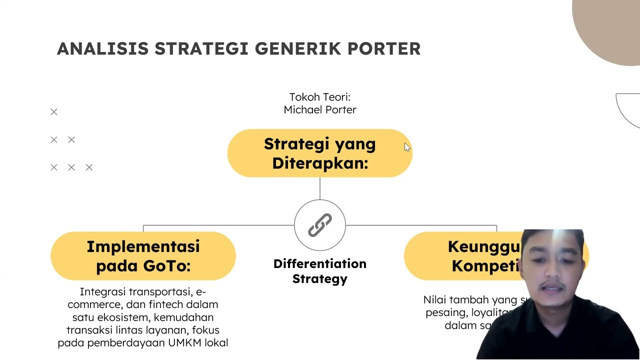 Yusran Cahyadi 250201020010 Manajemen Strategik