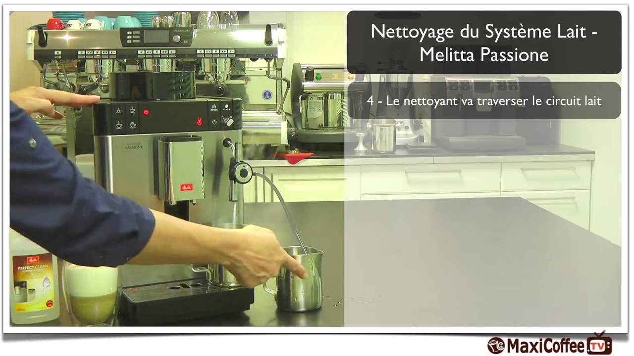 Les Tutos  Melitta Passione