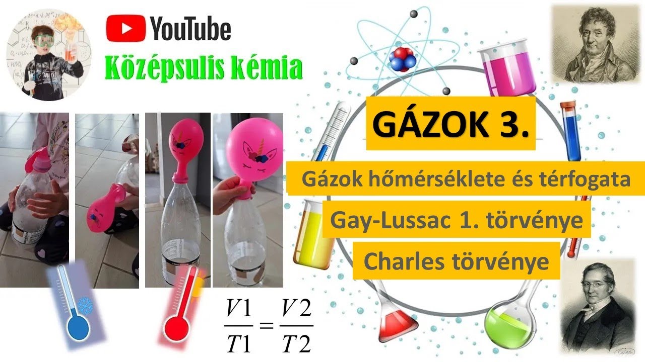 22. Gáztörvények: Gay-Lussac 1. (Charles) trv-e - Gázok térfogata - hőmérséklete - Lufis kísérlet 2.