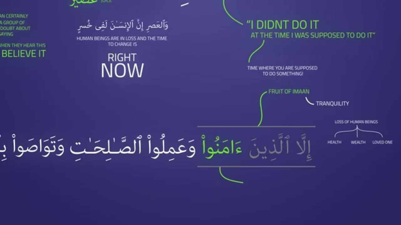 Linguistic Analysis | Nouman Ali Khan | Surah Al Asr Pt. 04 | Kinetic Typography | Green Bird Media