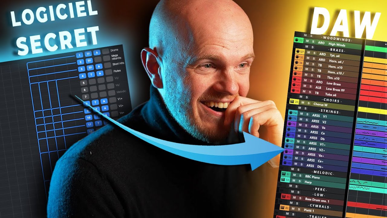 Ce logiciel d'ORCHESTRATION devrait être ILLÉGAL !
