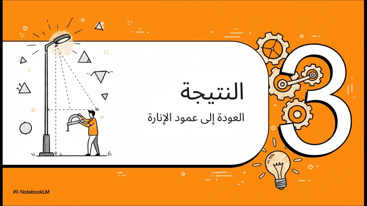 المعادلات المثلثلية