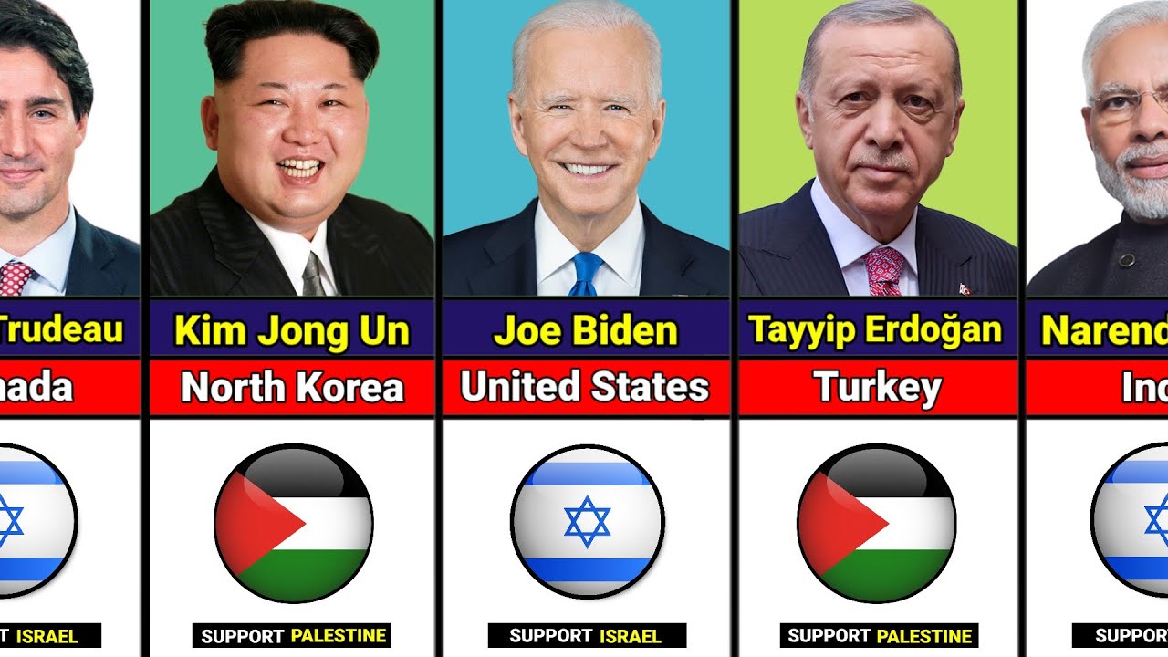 World Leaders Who SUPPORT Palestine Or Israel