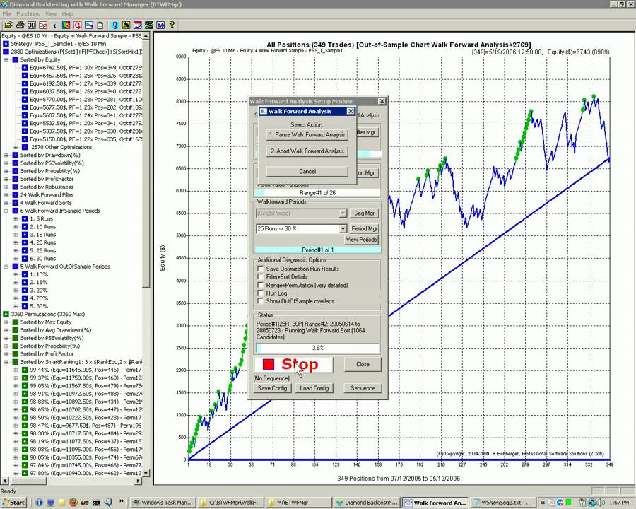 Diamond Backtesting Manager - Running Walk Fowrd OptimizationRun