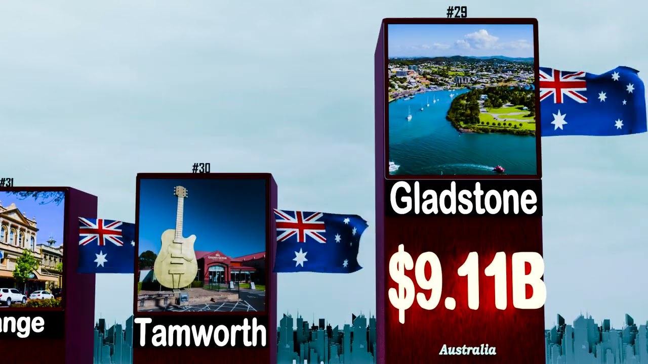 Top Richest Cities in Australia 🇦🇺 | GDP Comparison