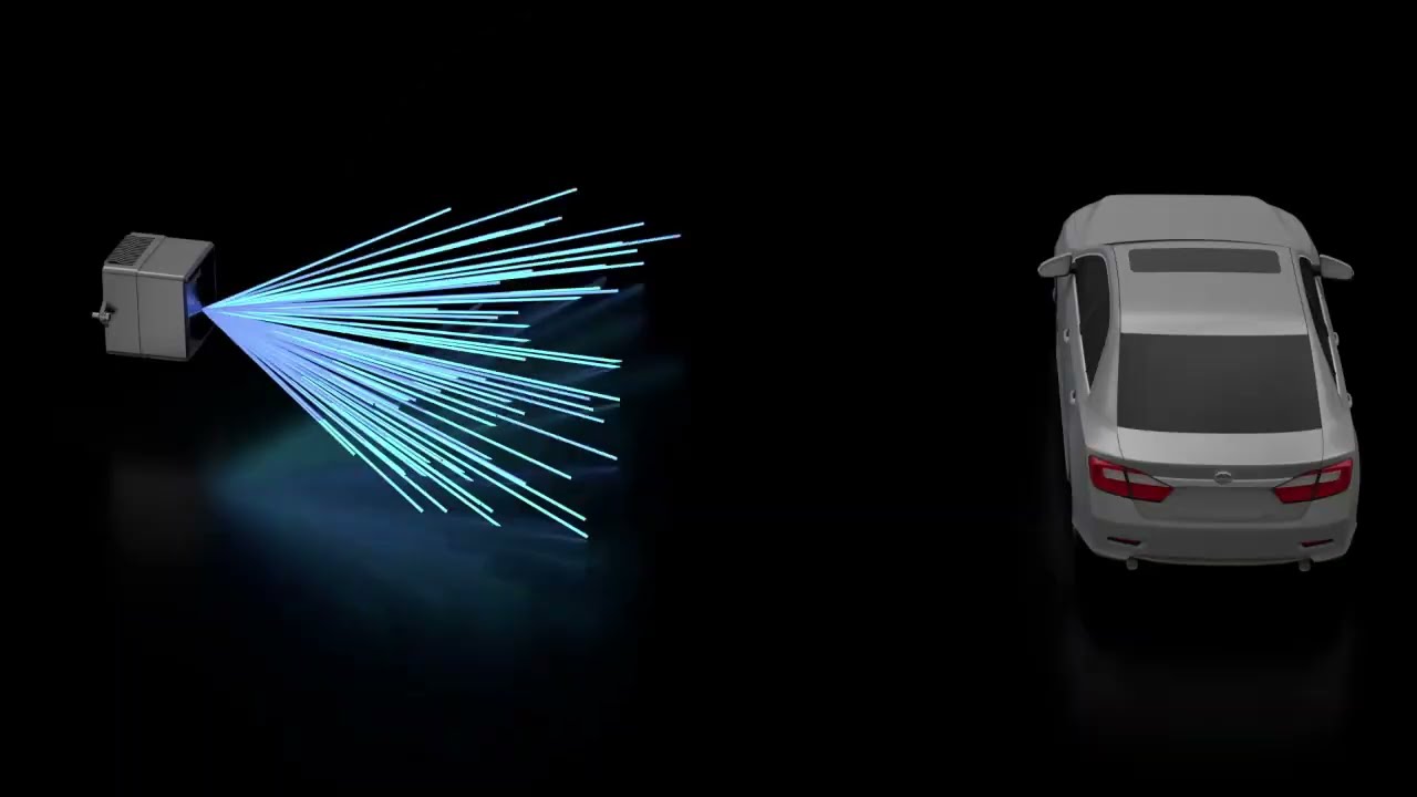 Akusense AS5000: 3D All-solid-state DTOF Lidar | The Future of Intelligent Sensing